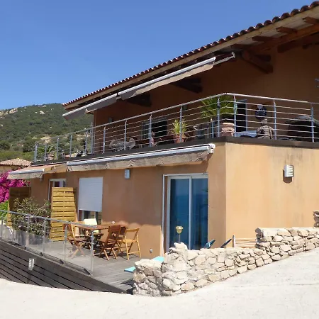 Apartman Barbicaj'alta - Gites *