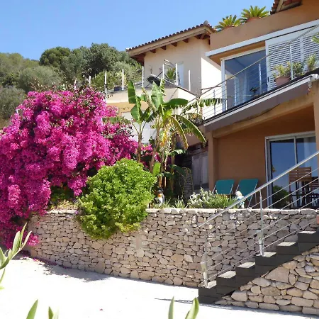 Apartman Barbicaj'alta - Gites *